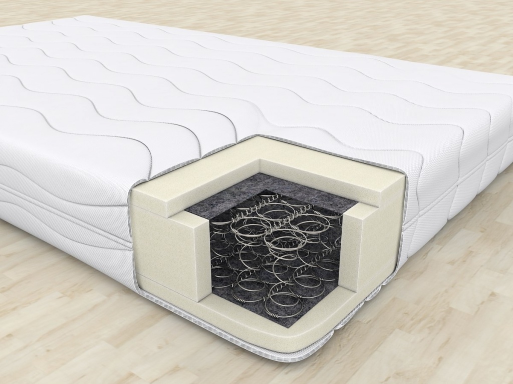 Пружинные матрасы