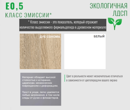 Стол Ритм 1250 мм (корпус дуб сонома + фасады белые). Левый/правый