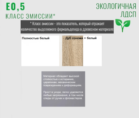 Кровать 2-х ярусная Умка-6 (дуб сонома+белый) 190х80  от Династия Kids