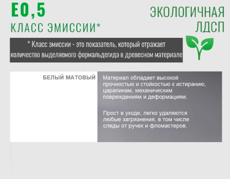 Кровать коллекции Брайт 